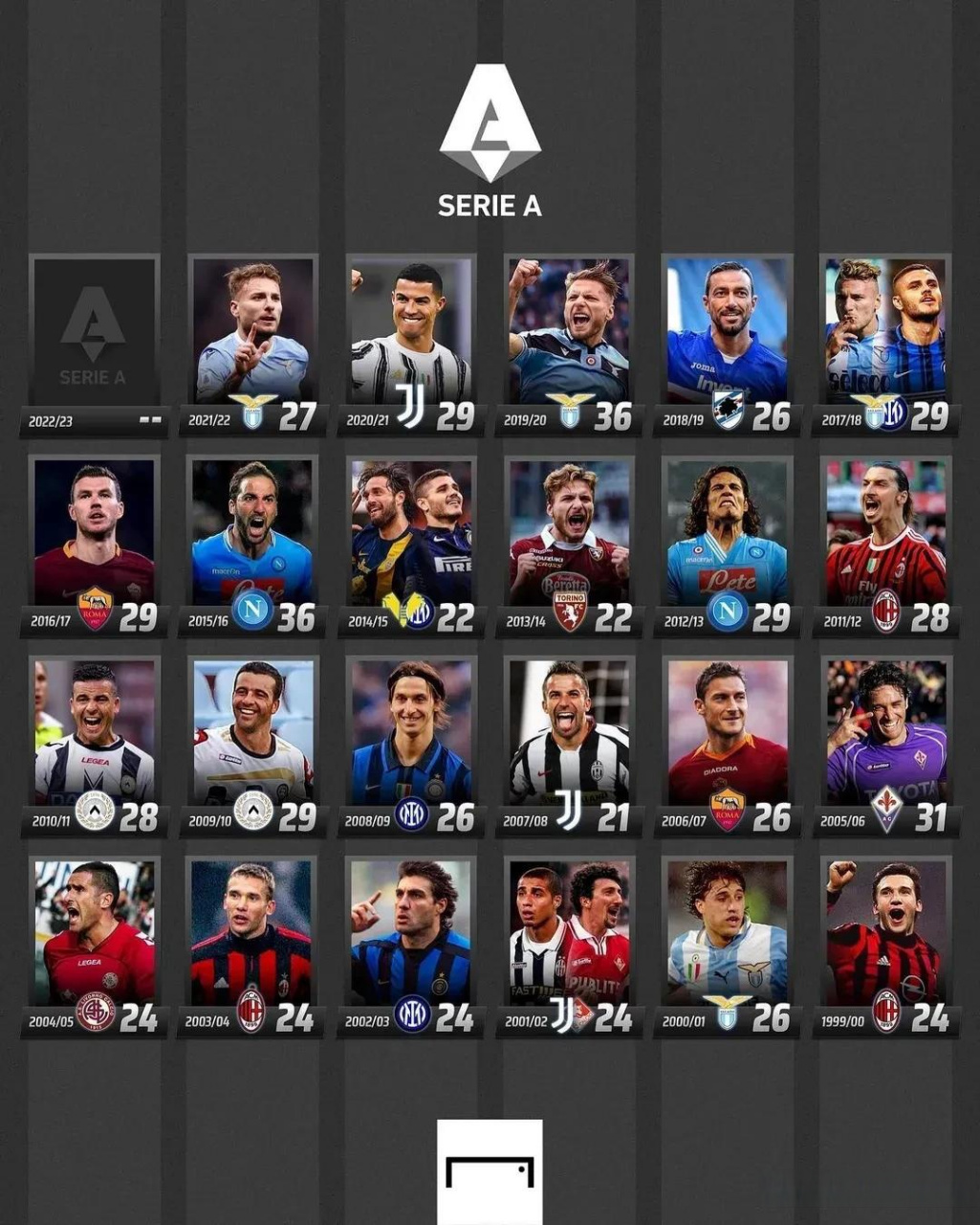 注入技战术 注入技战术