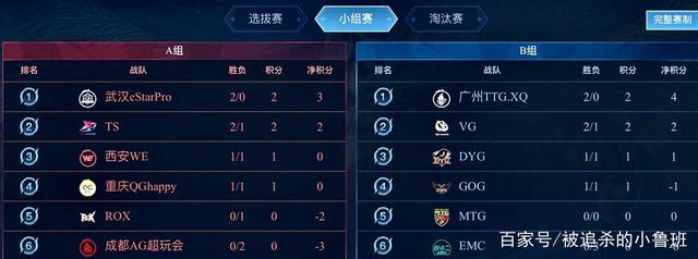 转会博弈的 转会博弈的