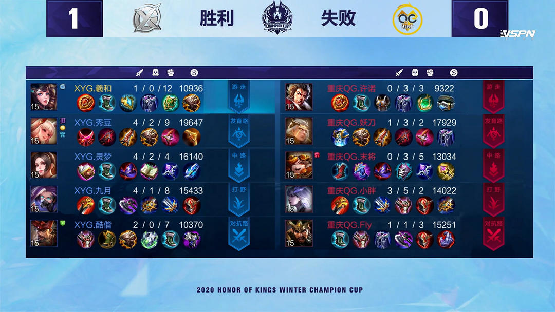爆发受限
