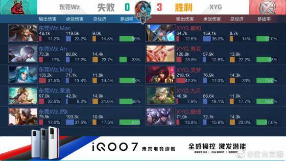 但真正推动